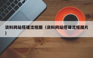 唐山资料网站搭建流程图（资料网站搭建流程图片）